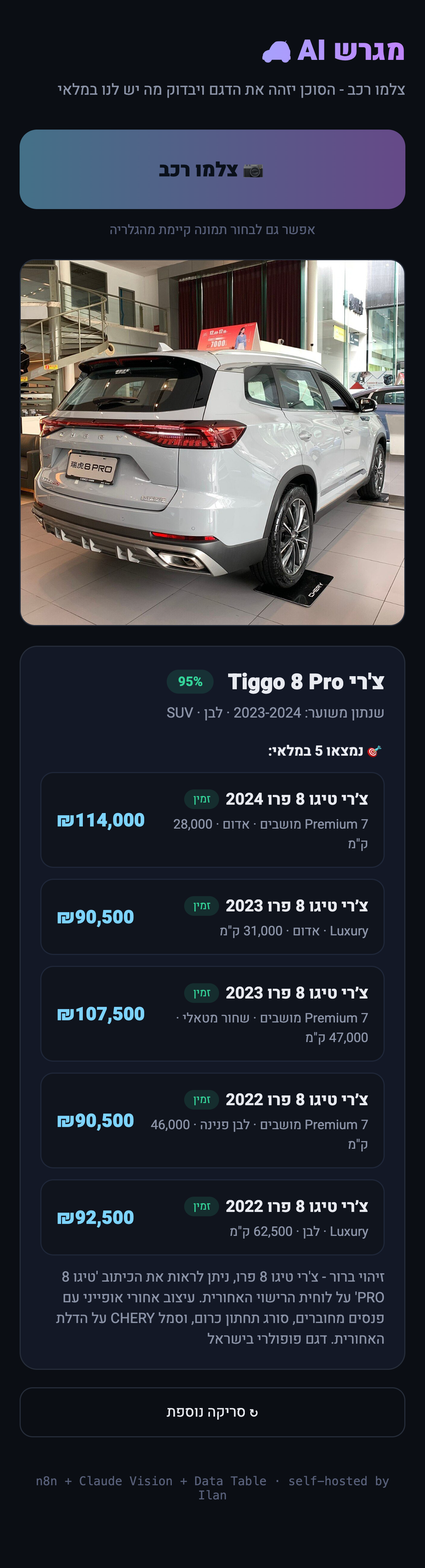 תוצאת סריקה: צ'רי טיגו 8 פרו, 95%, 5 התאמות במלאי